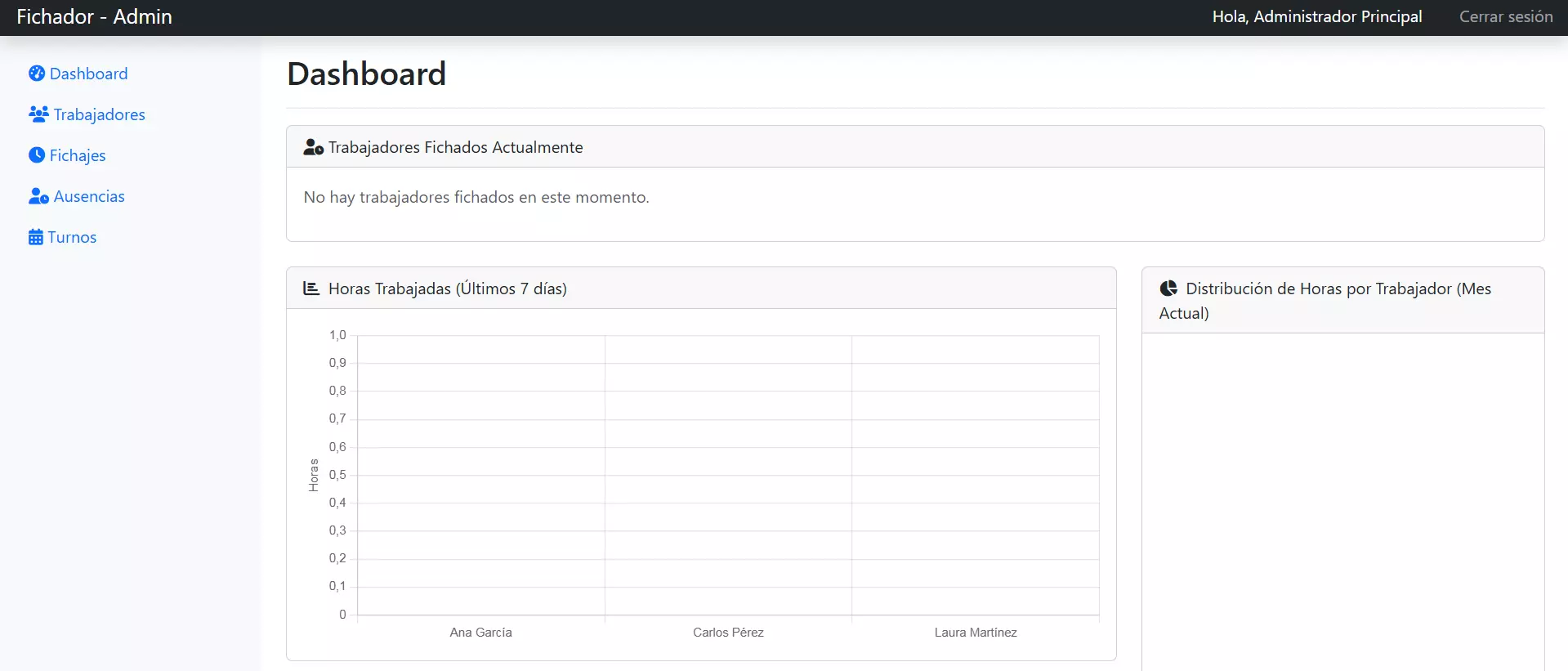 Ejemplo CRM