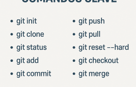 Guía práctica de Git: comandos clave que todo desarrollador debería conocer