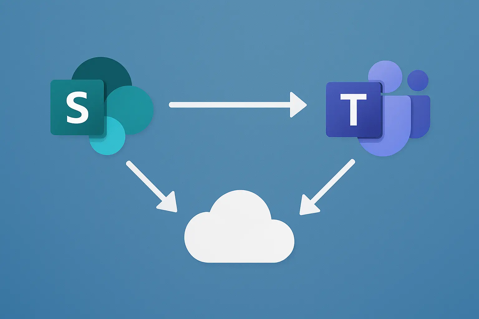 La guía definitiva: Cómo sincronizar SharePoint y OneDrive con Microsoft Teams (y no morir en el intento)