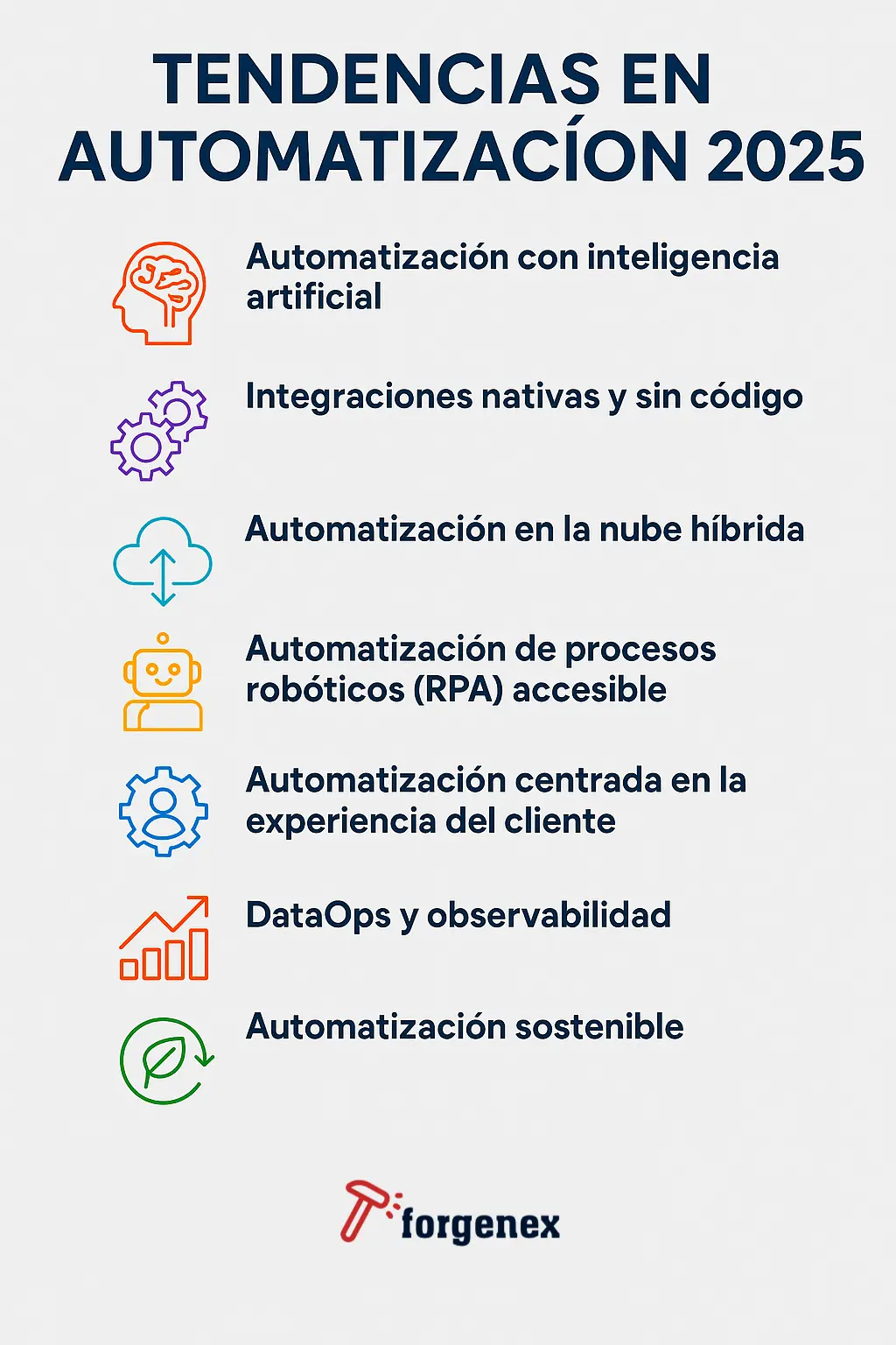 Tendencias en Automatización 2025: Lo que viene y cómo impacta a tu negocio