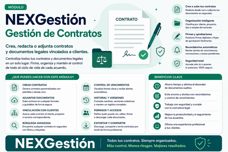 Gestión de Contratos: Redacta, Adjunta y Firma Documentos Vinculados a Clientes